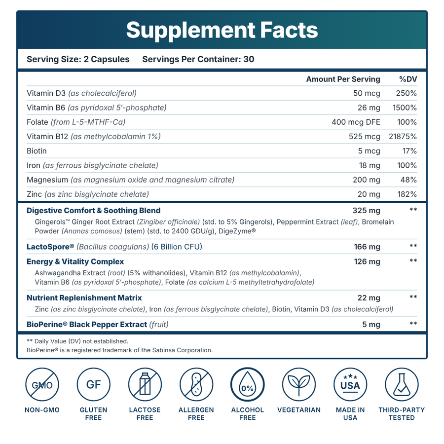 GLP-1 Gut Rebalance™