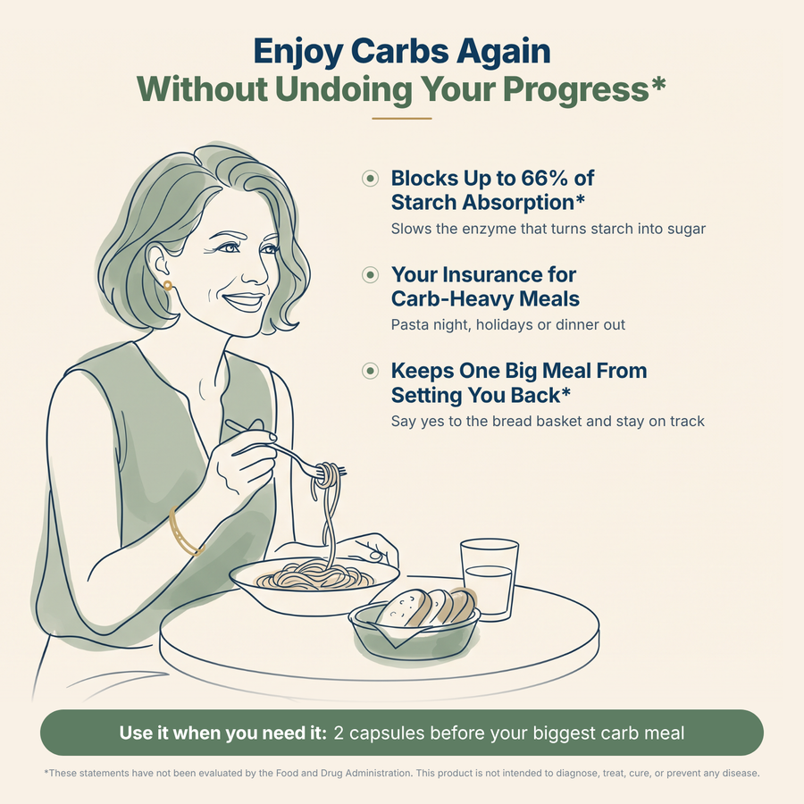 Meal Insurance™