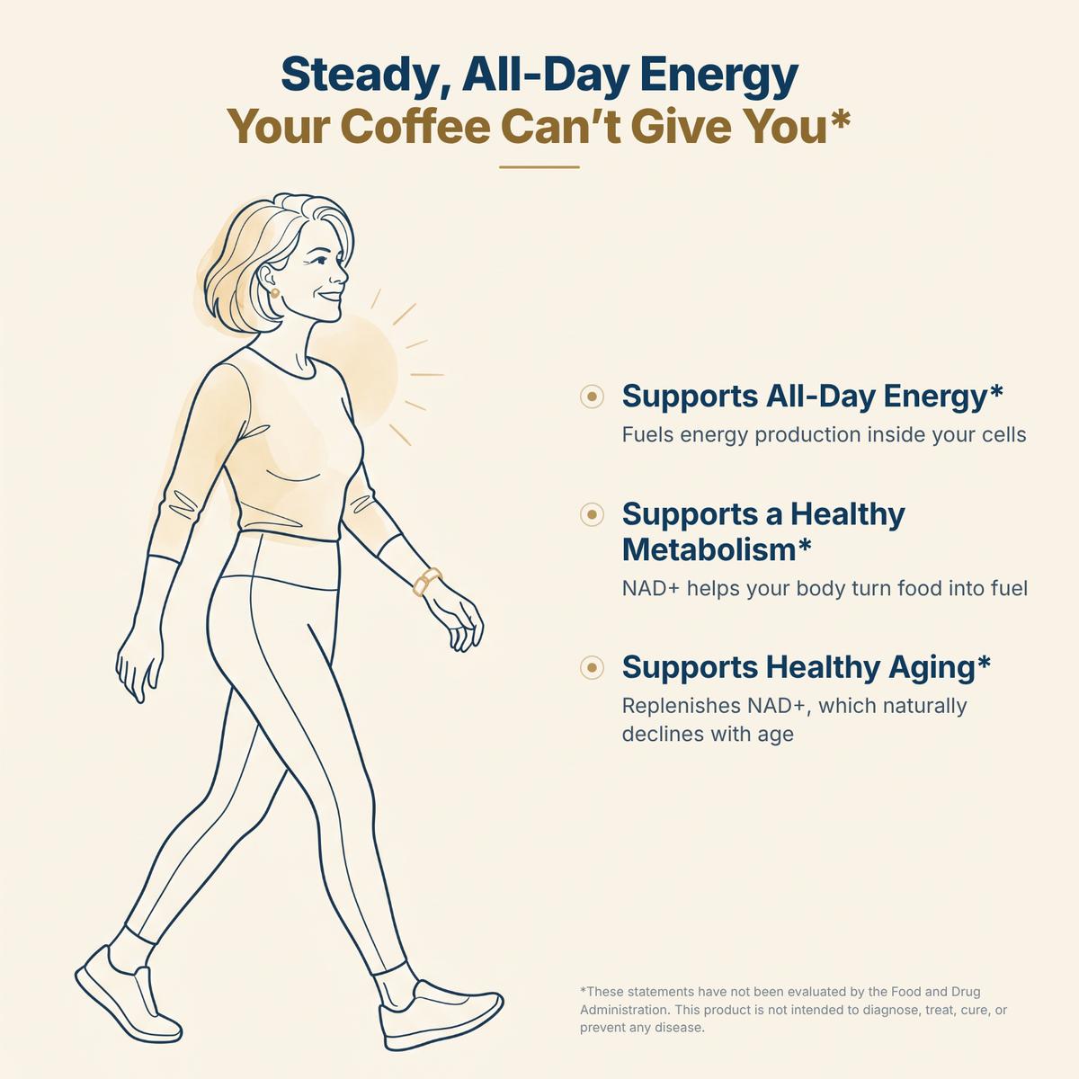 NMN - Cellular Energy Catalyst (90 Day Bundle)