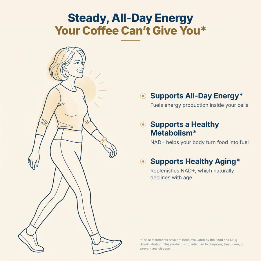 NMN Metabolic Catalyst™